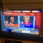 Election results 2016 TV screen